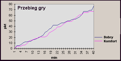 980515.gif (4451 bytes)